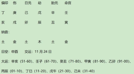 墓库理论中的闭库、开库就是个伪论(八字真人在线算命)(图2) ba1bd895-80c2-4522-ab4b-195b487dfc0d.png