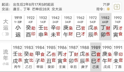 两个大贵八字(八字真人在线算命)(图4) f958ab15-0675-4fbe-a5d7-7af7165926ab.png