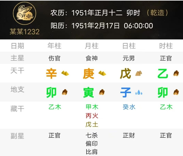 在夹缝中求生的八字（八字真人在线算命）