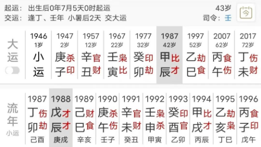 两个八字:一中富、一巨富(八字真人在线算命)(图2) 676b0621-925b-49a8-b87a-5d0d2fa4e867.png