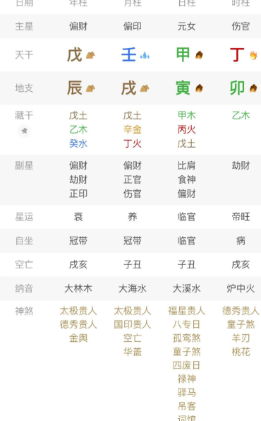 实干才能创造财富，空想只会被束缚。算命大师真人算命一条街