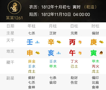 四同八字:左宗棠和他的表弟吴伟才(八字真人在线算命)(图2) a3cc478e-fe31-4a73-83f7-ed0c6c08226f.png