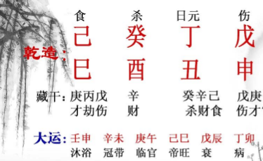 三合财局却一直打工，什么时候能起飞？八字真人在线算命