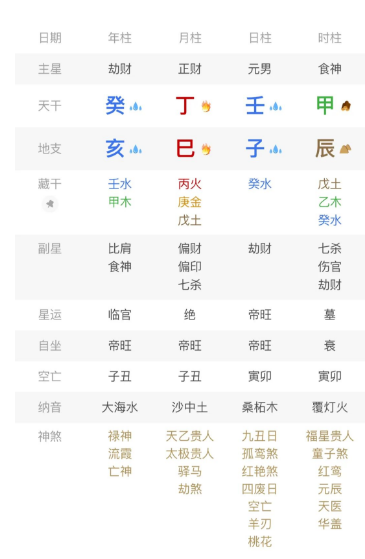 盲派的象法、技法、理法到底是什么？八字真人在线算命
