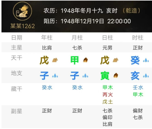 两个八字：身弱财旺比身旺财弱更富有？八字真人在线算命