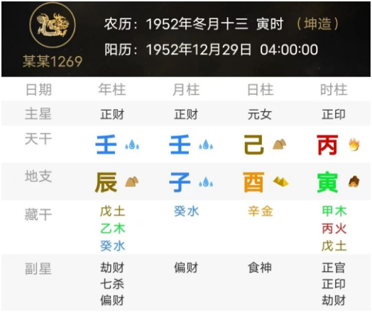 财星不一定是财富，而可能是……算命大师真人算命一条街