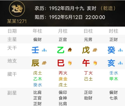 功名利禄都有的八字（八字真人在线算命）