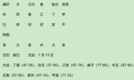 著名女富豪陈女士八字赏析（八字真人在线算命）