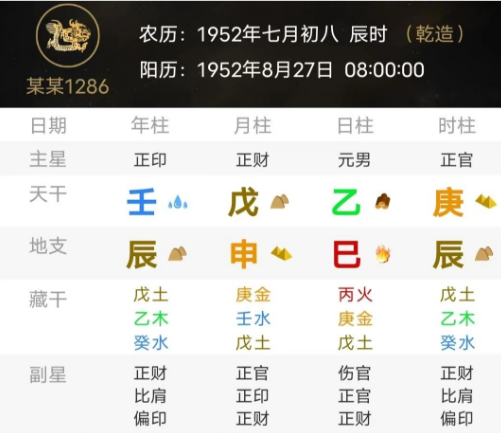 差运在前，好运在后，可惜没机会了（八字真人在线算命）