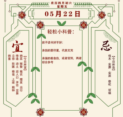 2026年十二生肖05月22日注意事项：算命真人网站