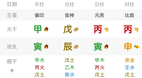 地支生天干的八字格局解读（八字真人在线算命）