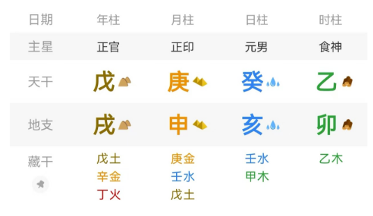 3个命例精解“天地同流格”八字真人在线算命(图3) 1783512874353.png