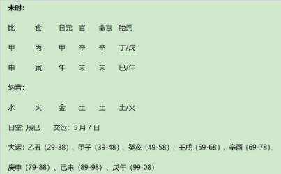 历史上唯一的女皇帝武则天九柱法八字探析(八字真人在线算命)(图5) cac21467-3a7d-4a18-bd87-83920d96f3bf.png