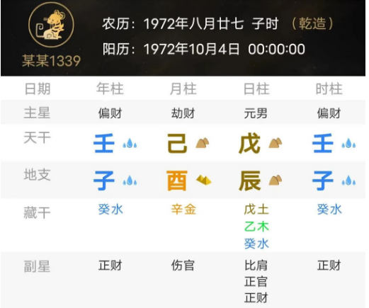 这个人为什么那么惹人讨厌？八字真人在线算命