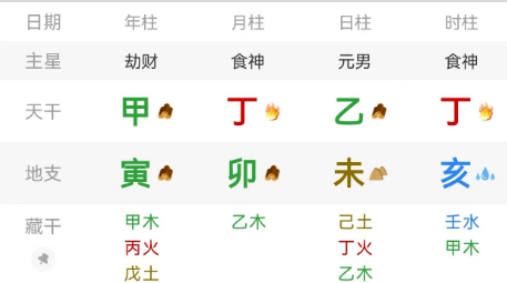 八字三合局?没有那么简单(八字真人在线算命)(图3) 11277100-0851-44ee-b554-a076ebd2f114.png