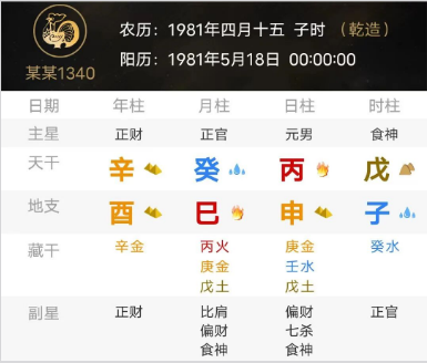 邹市明：从资产2亿到高额负债（八字真人在线算命）