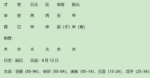 拳王邹市明南山易数分析：挫折在于该保守时进取了，但还能翻身（