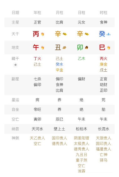 结婚、纳妾、姘头、同居……命理中的“重婚”远比你想象的复杂(八字真人在线算命)(图2) 1785579552600.png
