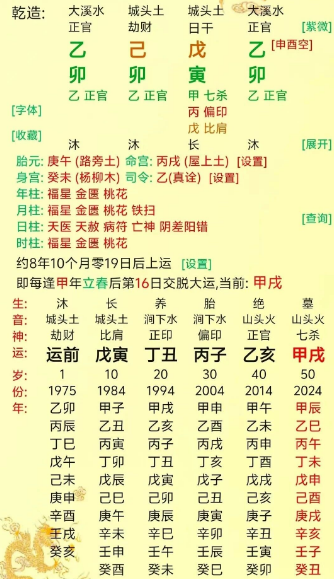命局相同，人生反差极大，八字预测科学吗？八字真人在线算命