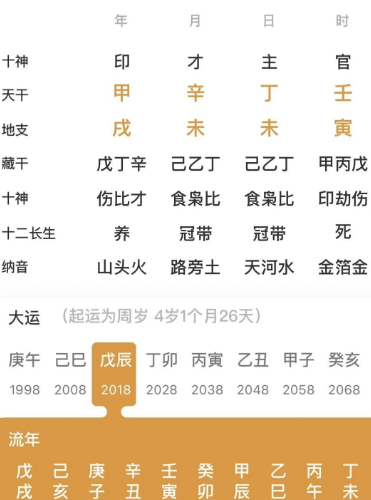 “五福集祥格”的八字(八字真人在线算命)(图2) e3059140-42e4-4cbc-ad19-d98c2e53d5a7.png
